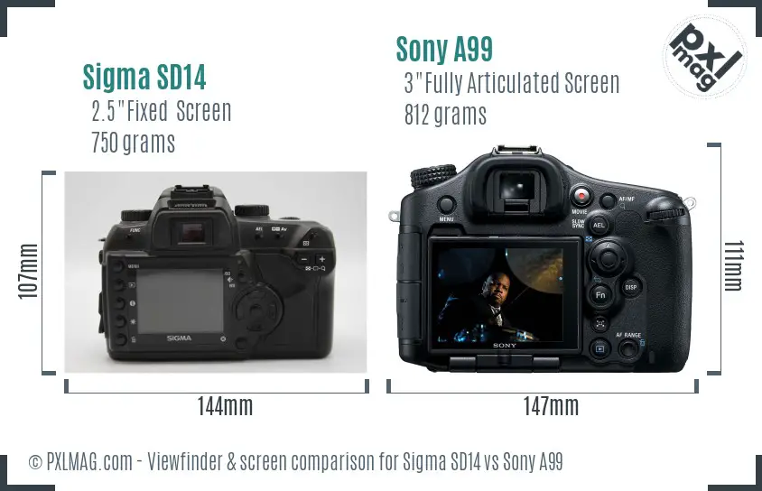 Sigma SD14 vs Sony A99 Screen and Viewfinder comparison