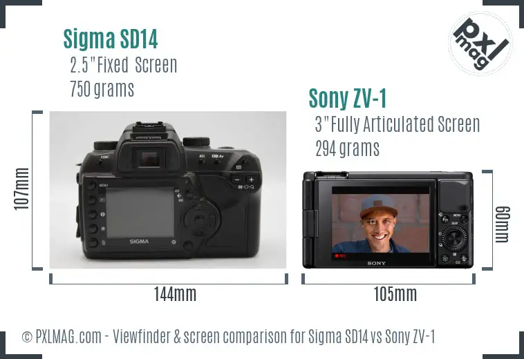 Sigma SD14 vs Sony ZV-1 Screen and Viewfinder comparison