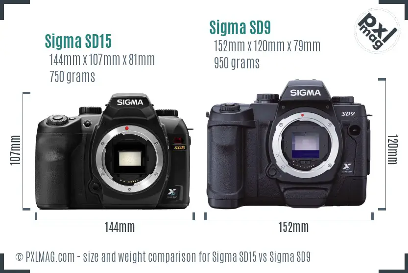 Sigma SD15 vs Sigma SD9 size comparison