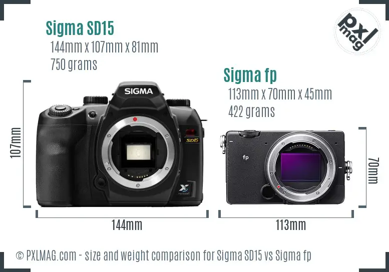Sigma SD15 vs Sigma fp size comparison