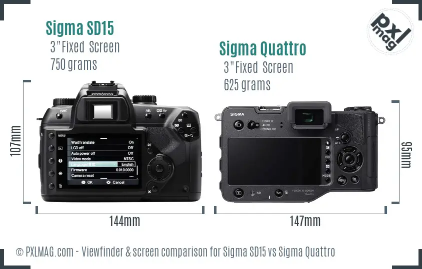 Sigma SD15 vs Sigma Quattro Screen and Viewfinder comparison