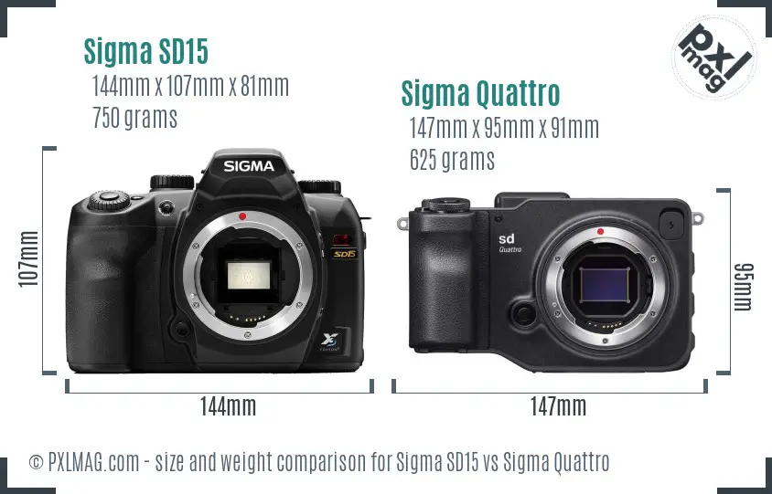 Sigma SD15 vs Sigma Quattro size comparison