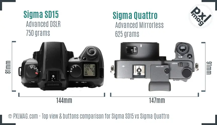 Sigma SD15 vs Sigma Quattro top view buttons comparison