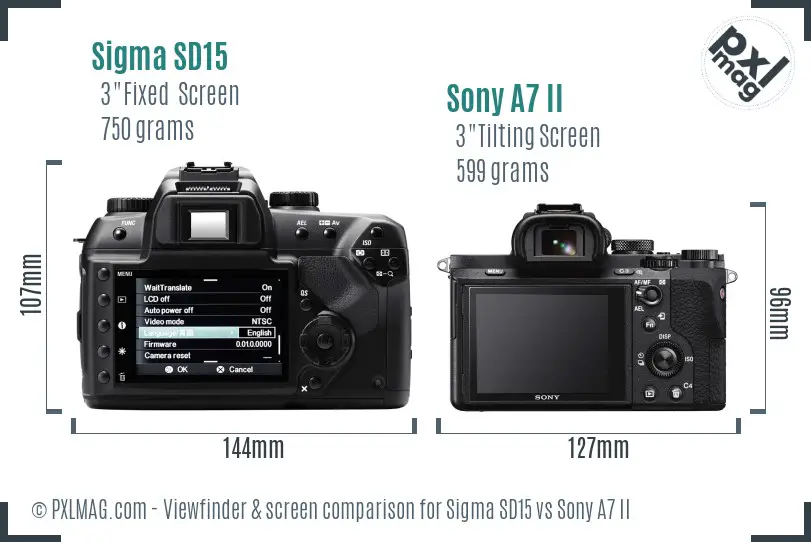 Sigma SD15 vs Sony A7 II Screen and Viewfinder comparison