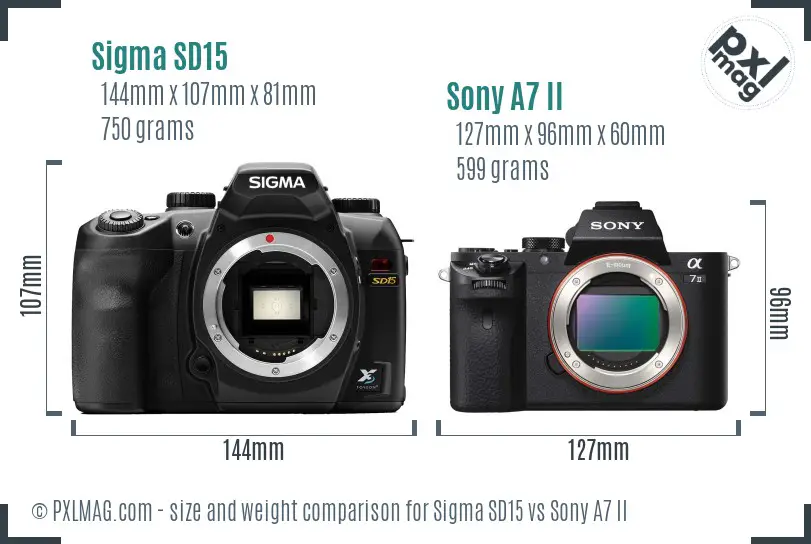 Sigma SD15 vs Sony A7 II size comparison