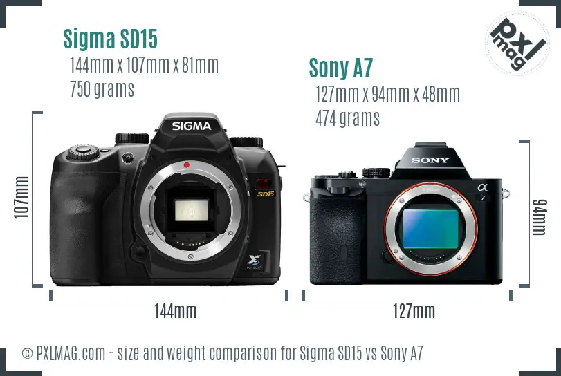 Sigma SD15 vs Sony A7 size comparison
