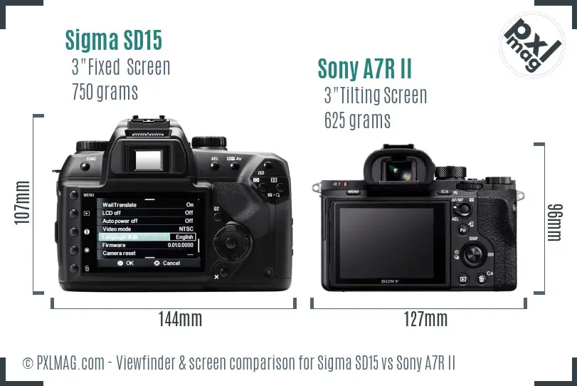 Sigma SD15 vs Sony A7R II Screen and Viewfinder comparison