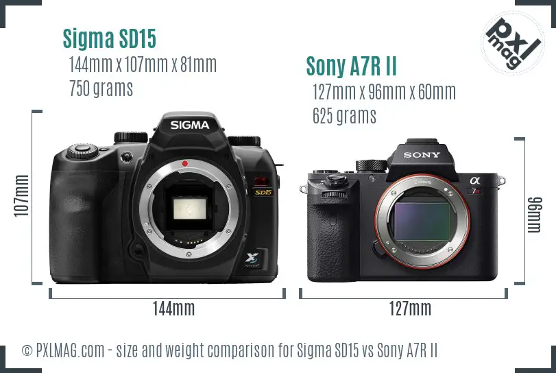 Sigma SD15 vs Sony A7R II size comparison