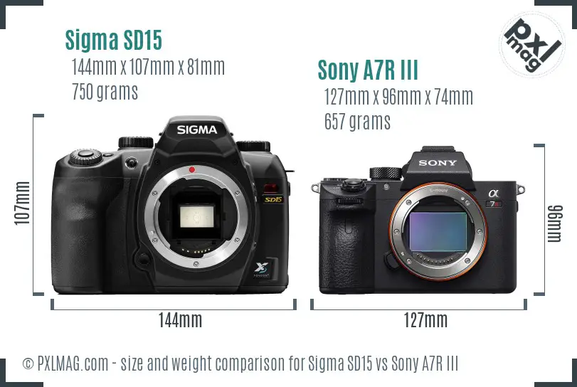 Sigma SD15 vs Sony A7R III size comparison