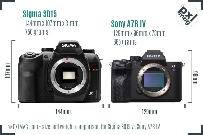 Sigma SD15 vs Sony A7R IV size comparison