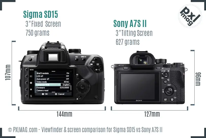 Sigma SD15 vs Sony A7S II Screen and Viewfinder comparison