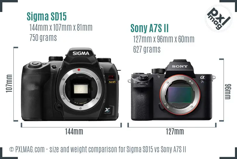 Sigma SD15 vs Sony A7S II size comparison