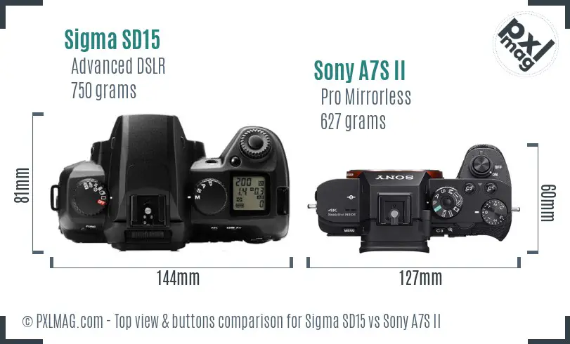 Sigma SD15 vs Sony A7S II top view buttons comparison