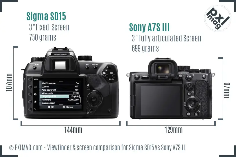 Sigma SD15 vs Sony A7S III Screen and Viewfinder comparison