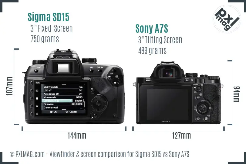 Sigma SD15 vs Sony A7S Screen and Viewfinder comparison
