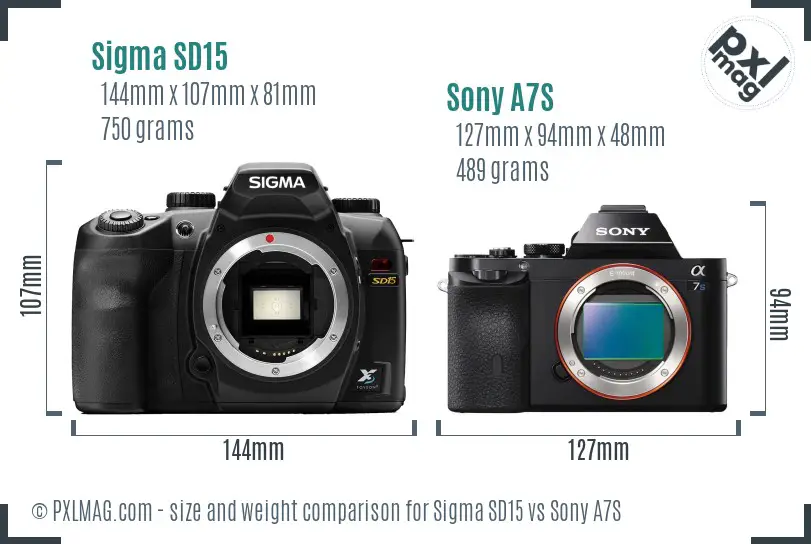 Sigma SD15 vs Sony A7S size comparison