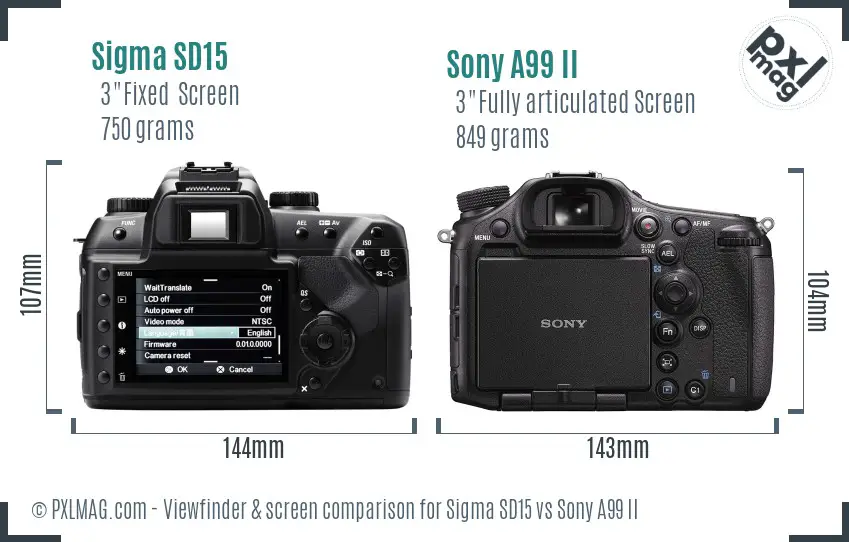 Sigma SD15 vs Sony A99 II Screen and Viewfinder comparison