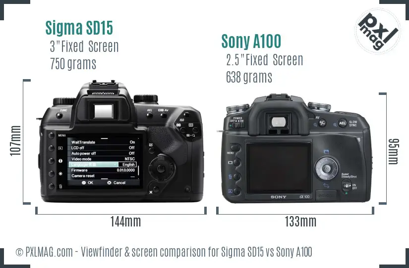 Sigma SD15 vs Sony A100 Screen and Viewfinder comparison