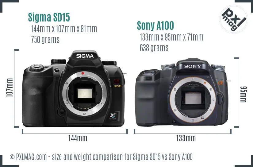 Sigma SD15 vs Sony A100 size comparison