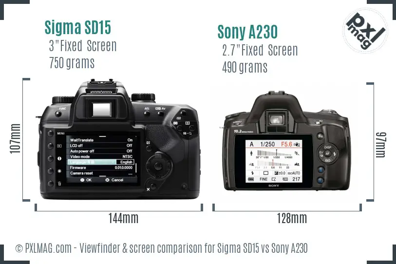 Sigma SD15 vs Sony A230 Screen and Viewfinder comparison