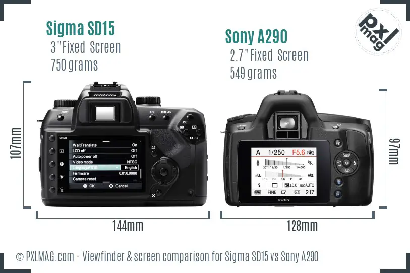 Sigma SD15 vs Sony A290 Screen and Viewfinder comparison