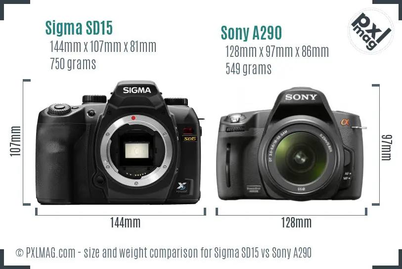 Sigma SD15 vs Sony A290 size comparison