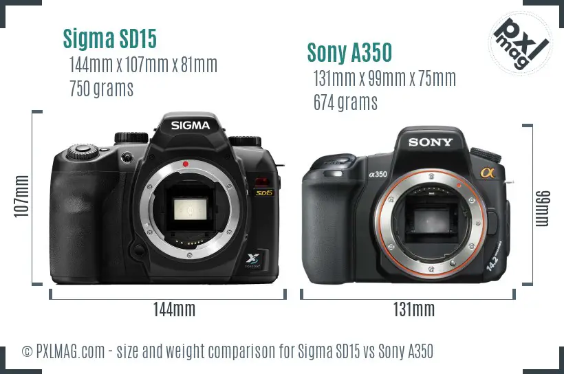 Sigma SD15 vs Sony A350 size comparison