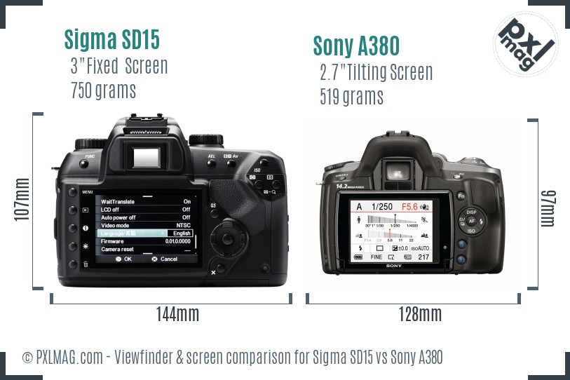 Sigma SD15 vs Sony A380 Screen and Viewfinder comparison