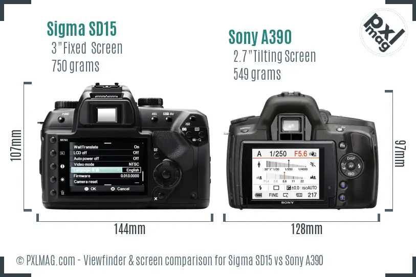 Sigma SD15 vs Sony A390 Screen and Viewfinder comparison