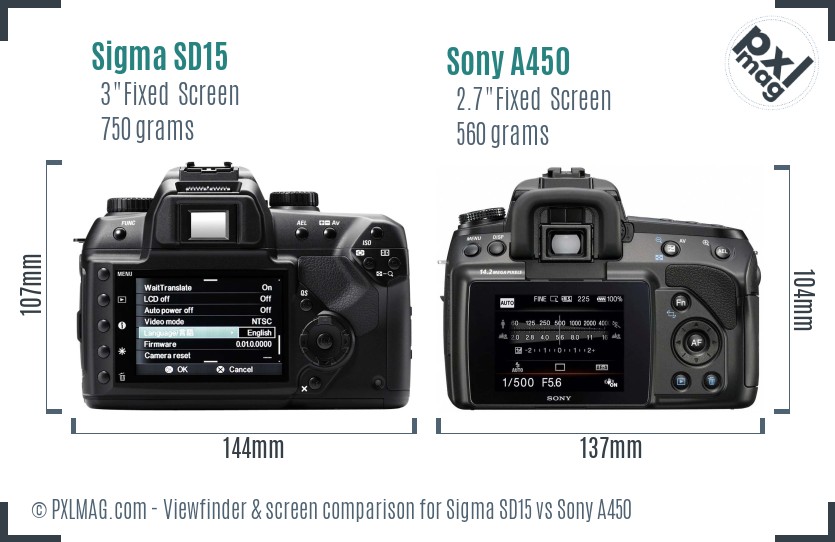 Sigma SD15 vs Sony A450 Screen and Viewfinder comparison