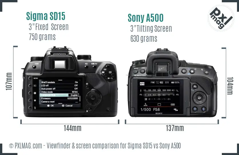 Sigma SD15 vs Sony A500 Screen and Viewfinder comparison