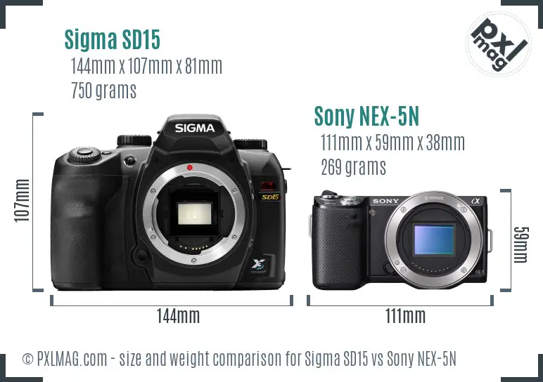 Sigma SD15 vs Sony NEX-5N size comparison