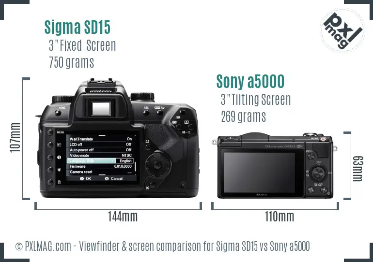 Sigma SD15 vs Sony a5000 Screen and Viewfinder comparison