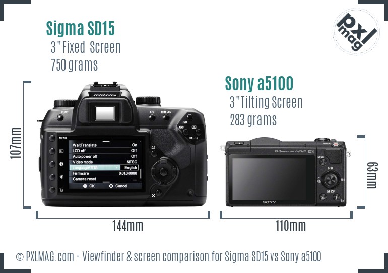 Sigma SD15 vs Sony a5100 Screen and Viewfinder comparison