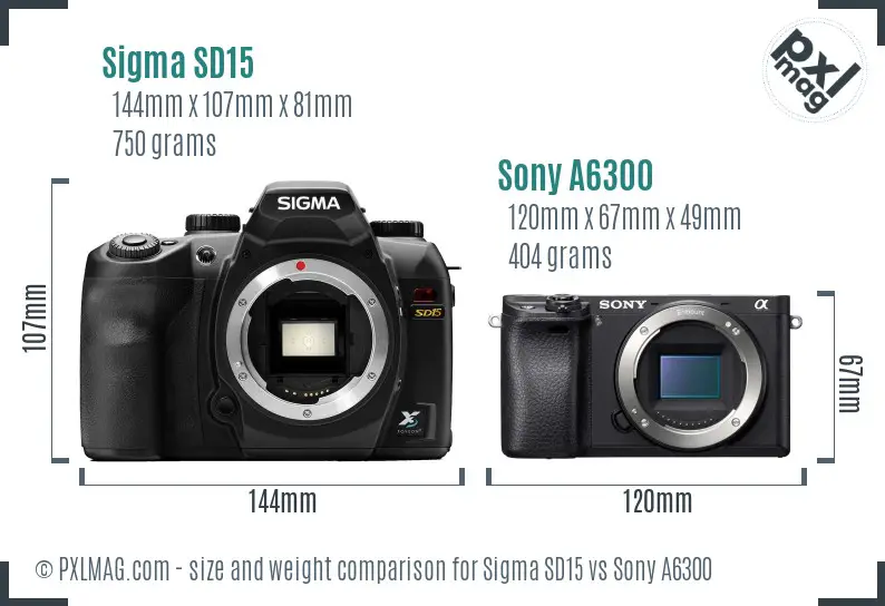 Physical size and ergonomics comparison