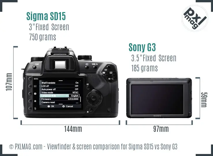 Sigma SD15 vs Sony G3 Screen and Viewfinder comparison Sigma SD15 vs Sony G3 Screen and Viewfinder comparison