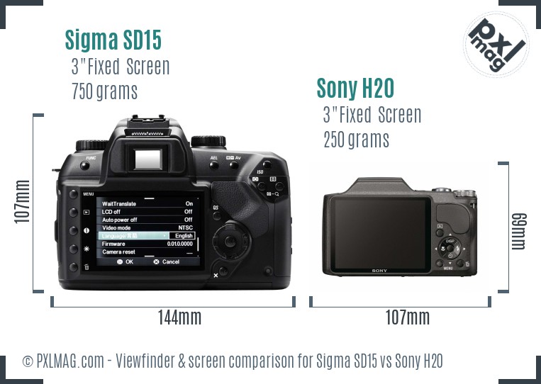 Sigma SD15 vs Sony H20 Screen and Viewfinder comparison