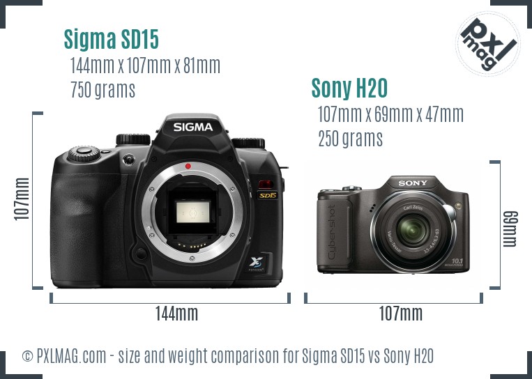 Sigma SD15 vs Sony H20 size comparison
