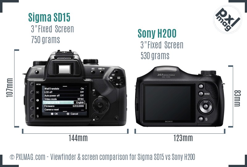 Sigma SD15 vs Sony H200 Screen and Viewfinder comparison