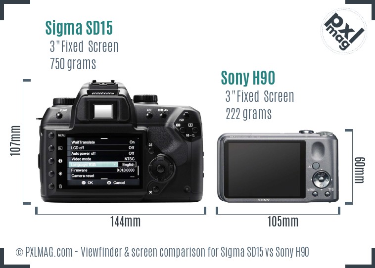 Sigma SD15 vs Sony H90 Screen and Viewfinder comparison