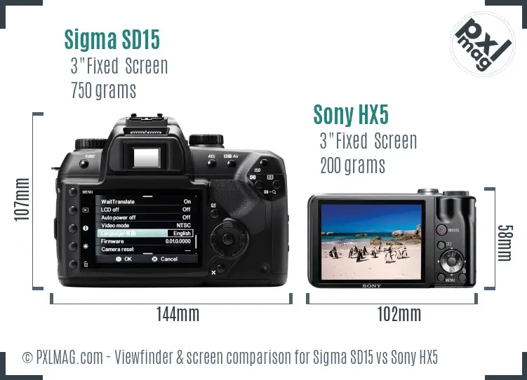 Sigma SD15 vs Sony HX5 Screen and Viewfinder comparison