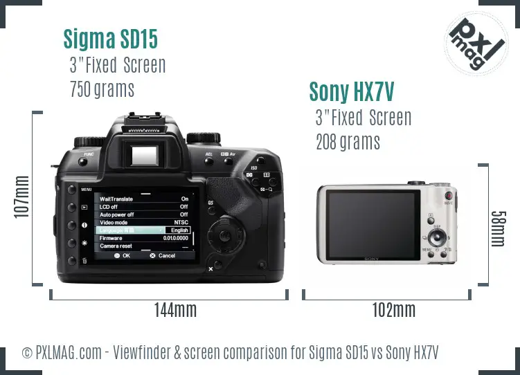 Sigma SD15 vs Sony HX7V Screen and Viewfinder comparison