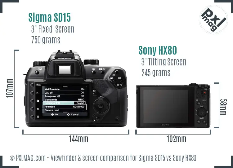 Sigma SD15 vs Sony HX80 Screen and Viewfinder comparison