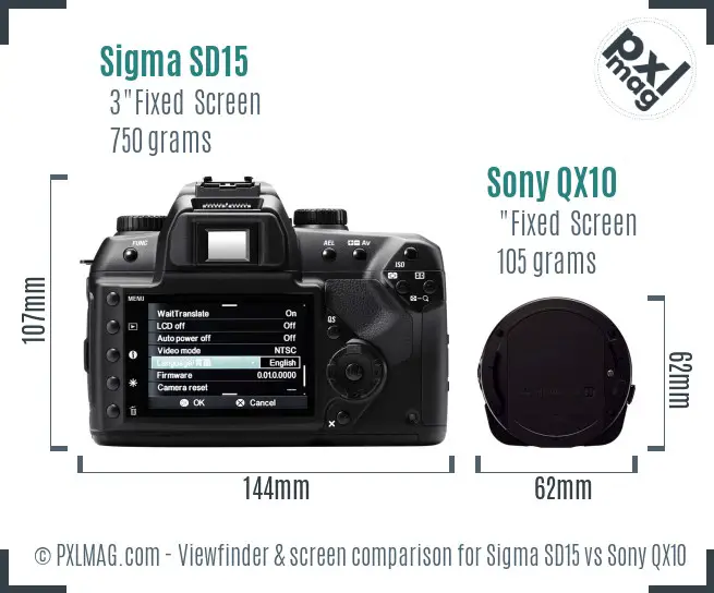 Sigma SD15 vs Sony QX10 Screen and Viewfinder comparison Sigma SD15 vs Sony QX10 Screen and Viewfinder comparison