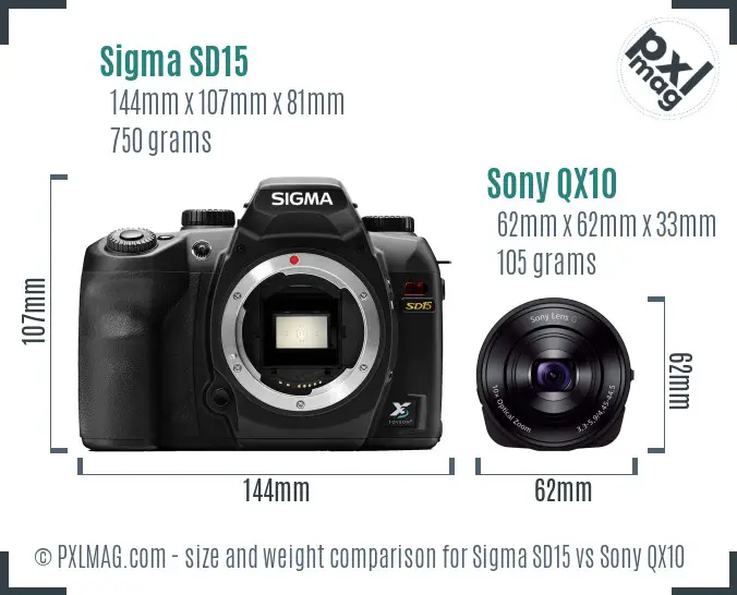 Sigma SD15 vs Sony QX10 size comparison Sigma SD15 vs Sony QX10 size comparison