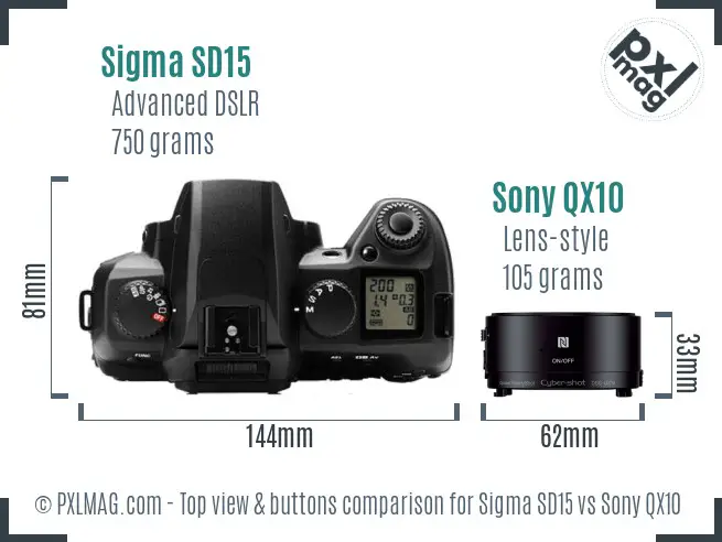 Sigma SD15 vs Sony QX10 top view buttons comparison Sigma SD15 vs Sony QX10 top view buttons comparison
