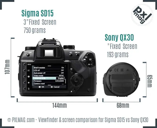 Sigma SD15 vs Sony QX30 Screen and Viewfinder comparison Sigma SD15 vs Sony QX30 Screen and Viewfinder comparison