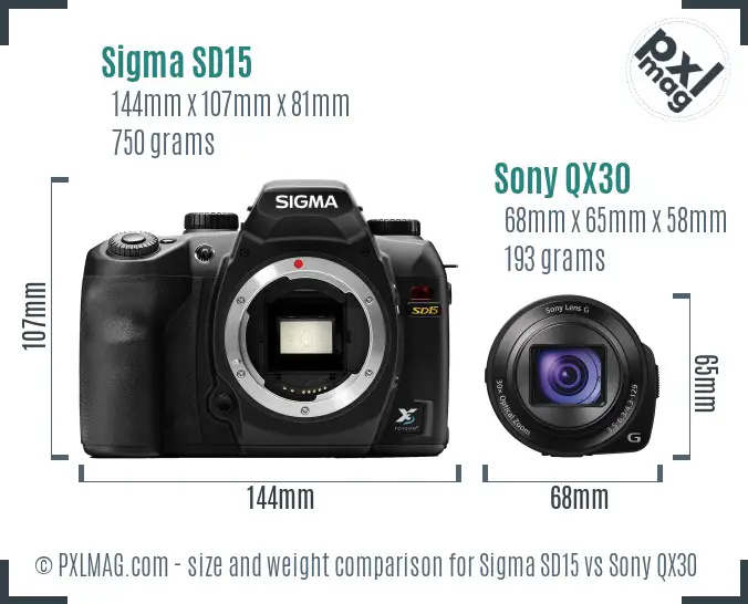 Sigma SD15 vs Sony QX30 size comparison Sigma SD15 vs Sony QX30 size comparison