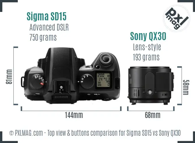 Sigma SD15 vs Sony QX30 top view buttons comparison Sigma SD15 vs Sony QX30 top view buttons comparison