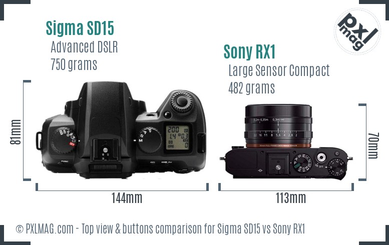 Sigma SD15 vs Sony RX1 top view buttons comparison